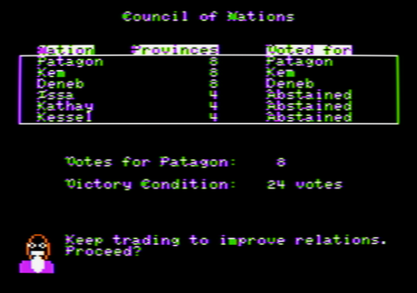 Council of Nations screen